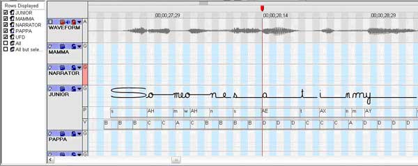 Texte sur la timeline